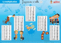Picture of LA MULTIPLICATION