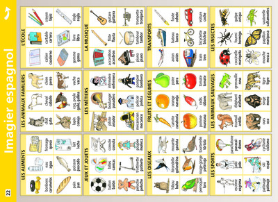 Picture of MINI POSTER PETIT NICOLAS - ESPAGNOL