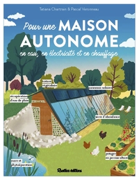 Image de Pour une maison autonome