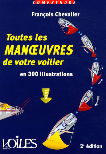 Image de Comprendre Manoeuvres De Votre Voilier