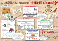 Image de Le contrôle des semences : Hold-up légalisé ?