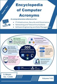 Image de Encyclopedia of computer acronymes