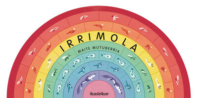 Image de IRRIMOLA
