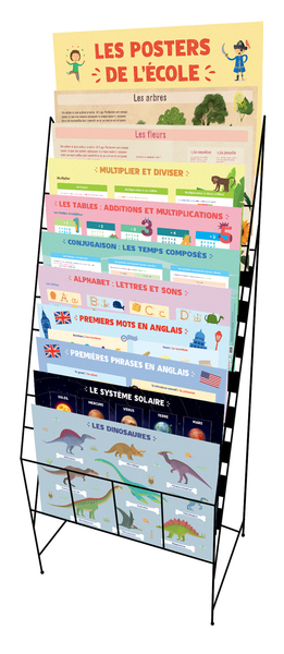 Image de Display vide Les posters de l'école
