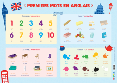 Picture of Premiers mots en anglais