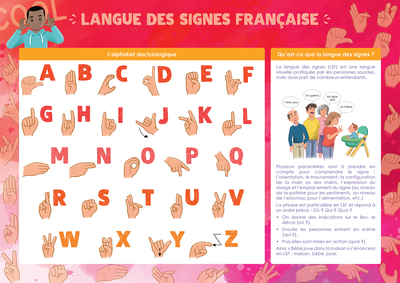 Image de Les posters de l'école : Langue des signes française