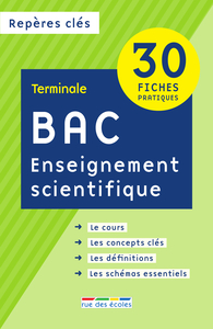 Picture of Repères clés bac Enseignement scientifique