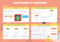 Image de Additionner et soustraire