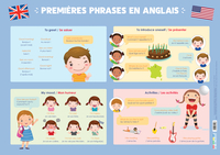 Image de Premières phrases en anglais