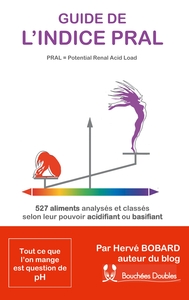 Image de Guide de l'indice Pral (Potential Renal Acid Load)