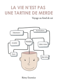 Image de La vie n'est pas une tartine de merde