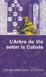 Picture of L'Arbre de Vie selon la Cabale