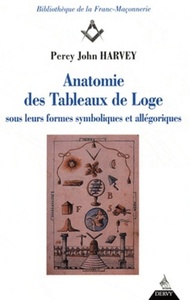 Picture of Anatomie des Tableaux de Loge
