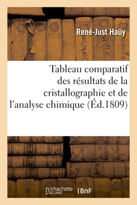 Picture of Tableau comparatif des résultats de la cristallographie et de l'analyse chimique