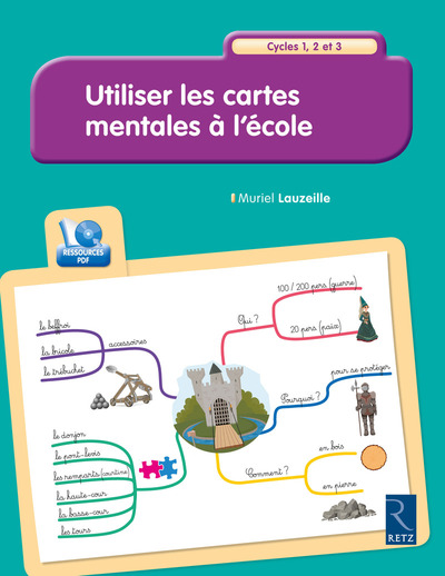 Picture of Utiliser les cartes mentales à l'école + CD