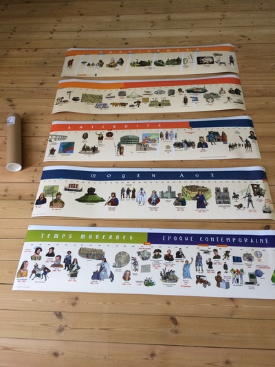 Image de Frise chronologique Cycle 3