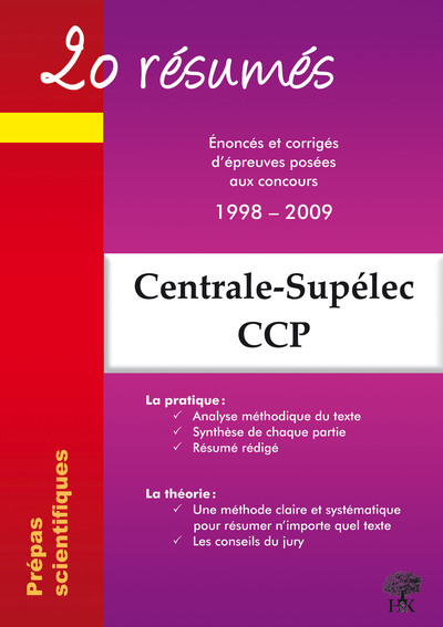 Image de 20 résumés