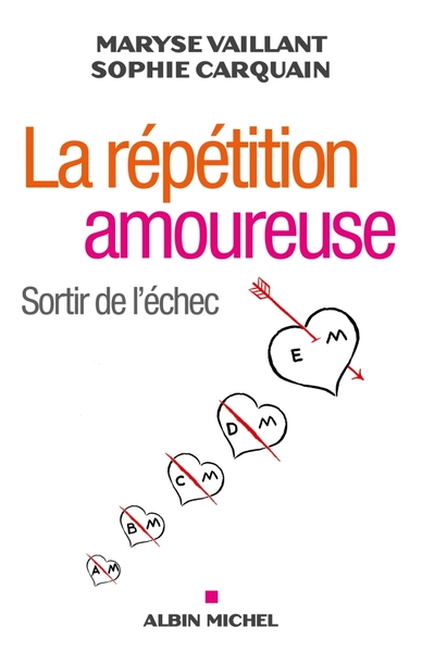 Image de La Répétition amoureuse