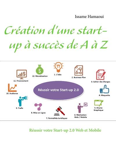 Image de Création d'une start-up à succès de A à Z
