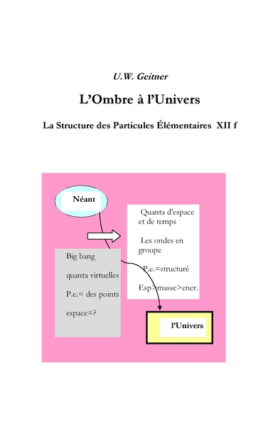 Picture of L'Ombre à l'Univers