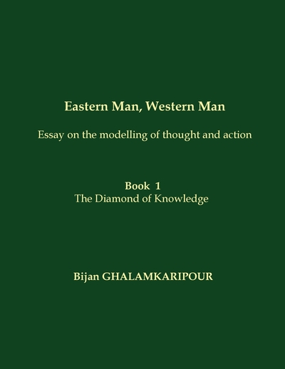 Image de Eastern Man, Western Man (Essay on the modelling of thought and action)