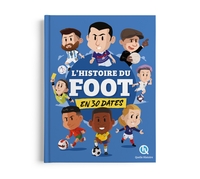 Image de L'histoire du foot en 30 dates