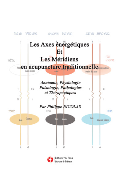 Image de Les Axes énergétiques et les Méridiens en acupuncture traditionnelle