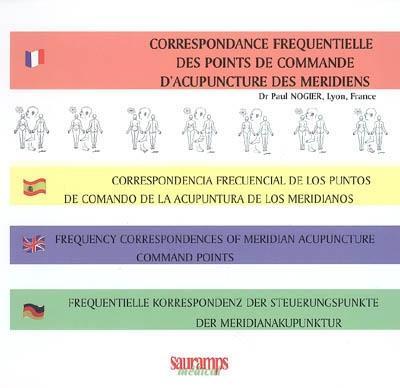 Picture of CORRESPONDANCE FREQUENTIELLES DES POINTS DE COMMANDE D'ACUPUNCTURE DES MERIDIENS