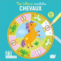 Picture of LES CHEVAUX