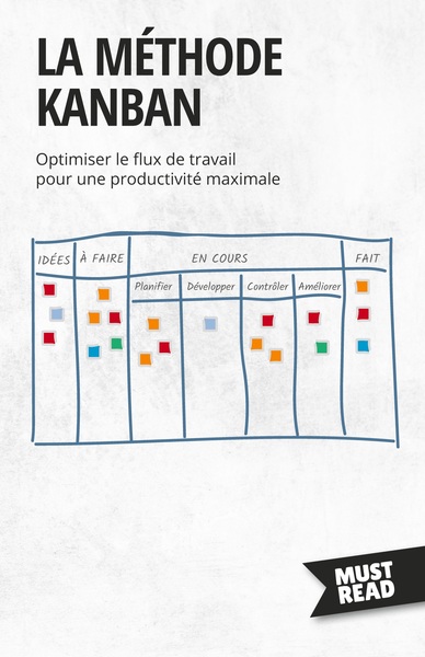 Picture of La méthode Kanban