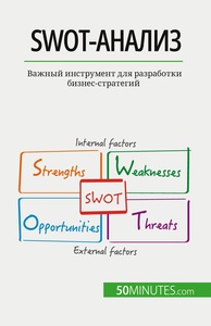 Image de SWOT-??????