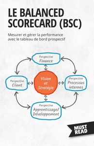 Picture of Le Balanced Scorecard