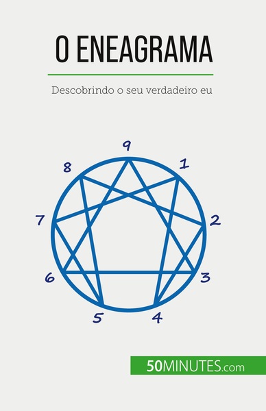 Image de O Eneagrama