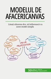 Image de Modelul de afaceri Canvas