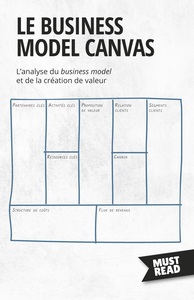 Picture of Le Business Model Canvas