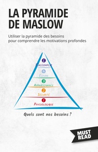 Picture of La Pyramide De Maslow