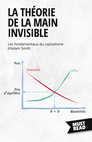 Picture of La Théorie De La Main Invisible