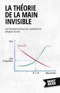 Picture of La Théorie De La Main Invisible