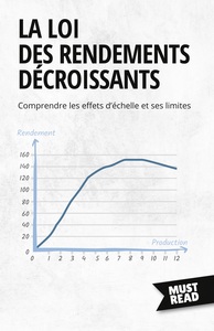 Picture of La Loi Des Rendements Décroissants