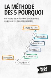 Picture of La Méthode Des 5 Pourquoi