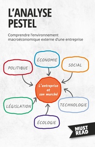 Picture of L'Analyse Pestel