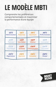 Picture of Le Modèle MBTI