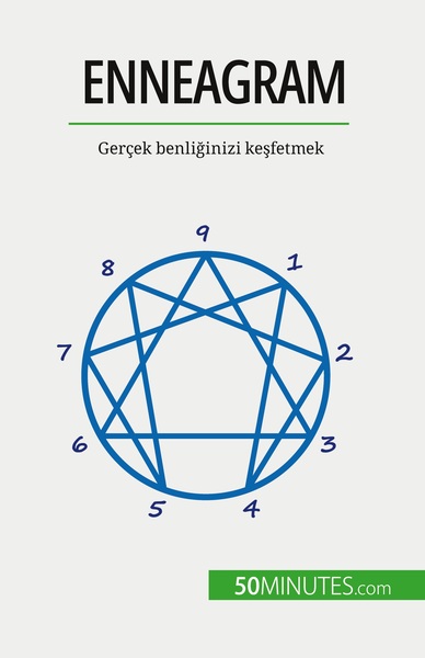 Image de Enneagram