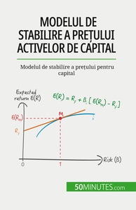 Image de Modelul de stabilire a pre?ului activelor de capital