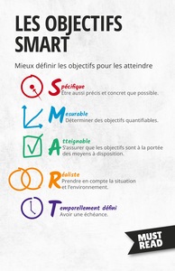 Picture of Les Objectifs SMART