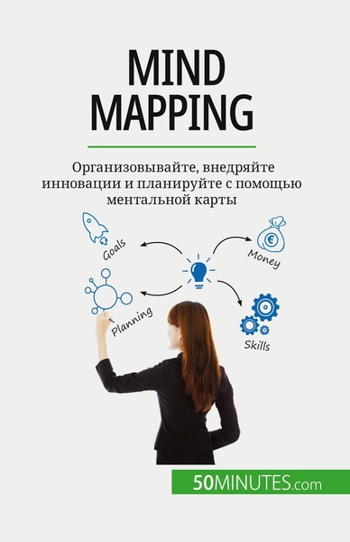 Image de Mind mapping