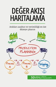 Image de Deger akisi haritalama