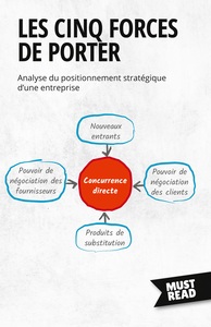 Picture of Les Cinq Forces De Porter