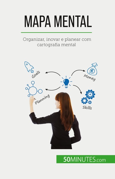 Image de Mapa Mental