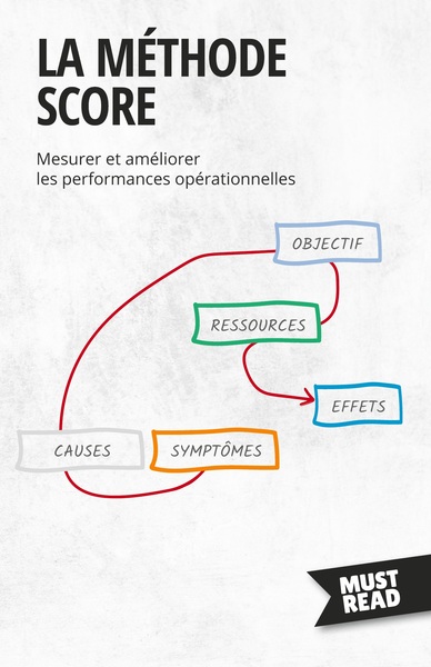 Picture of La Méthode SCORE